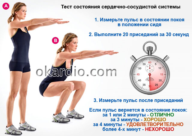 Пониженный пульс что делать в домашних условиях Пониженный пульс что делать в домашних условиях