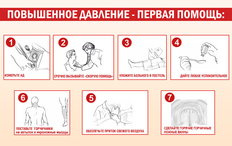 Как вызвать сердечный приступ в домашних условиях 6