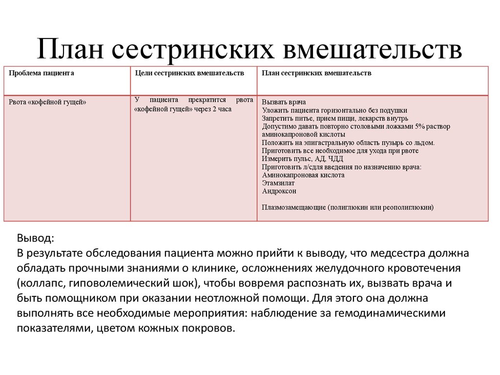 Женская одежда оптом в Новосибирске : Купить Добро пожаловать в Открытый класс Открытый класс