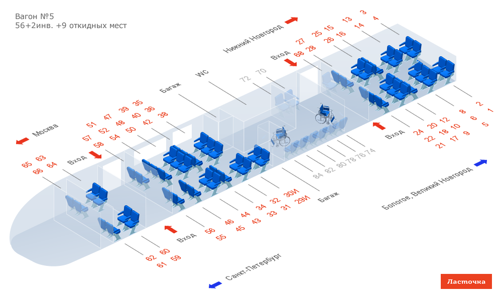 москва-курск ласточка схема вагона