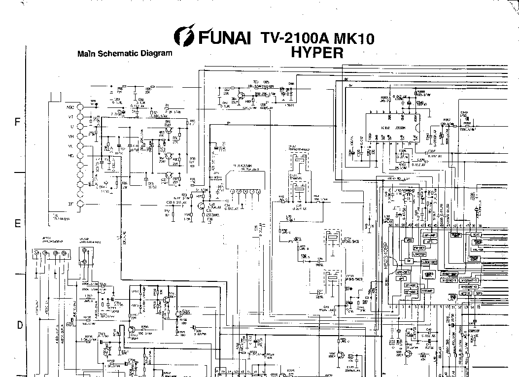 Ремонт телевизоров своими руками funai