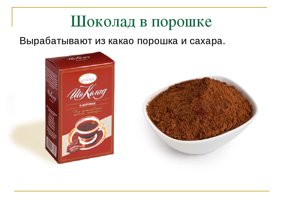 Как из какао порошка сделать какао
