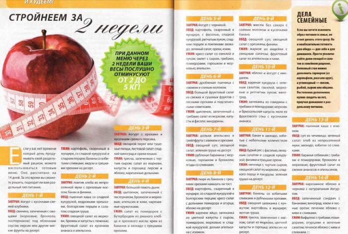 Пп рецепты на каждый день для похудения отзывы лучшие Пп рецепты на каждый день для похудения отзывы лучшие