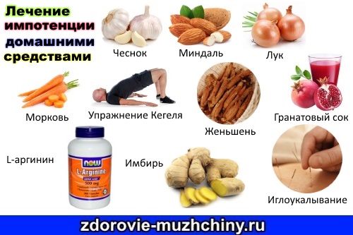 Как лечить импотенцию в домашних условиях после 55 Как лечить импотенцию в домашних условиях после 55