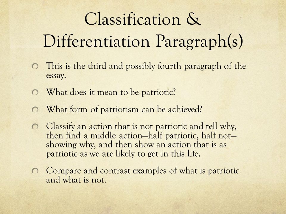 Goals Essays The True Meaning Of Patriotism Foundation For Essay On World Population Day also Racism In Football Essay Patriotism Essays What Patriotism Means Me Essay Bib