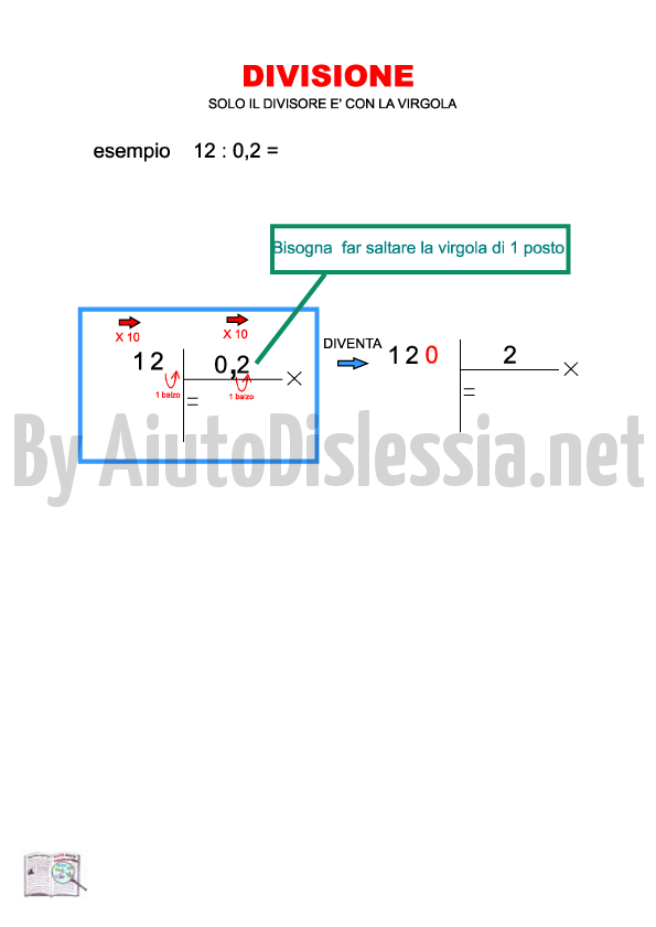operazioni binarie divisioni