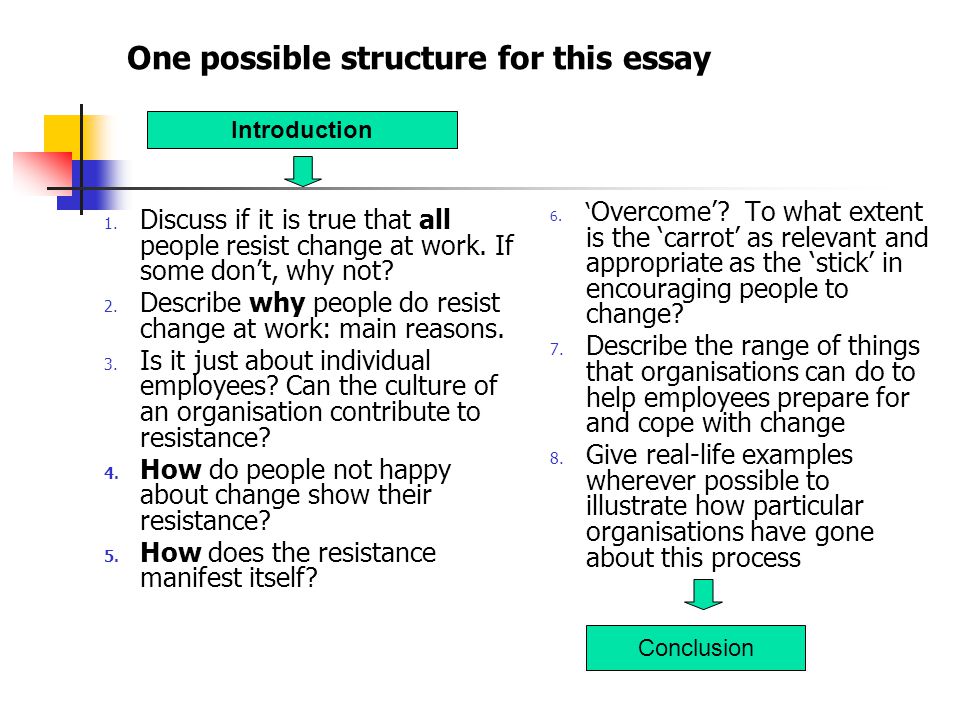 Best Essay Topics For High School Buy Custom Essays Online For All Purposes Essays About Science also English Is My Second Language Essay Buy Response Essay Structure High School Admission Essay Sample