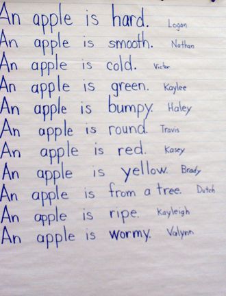 The Yellow Wallpaper Character Analysis Essay Topics For English Essays also Example Of A Essay Paper Buy Essay On My Favourite Fruit Apple Business Format Essay