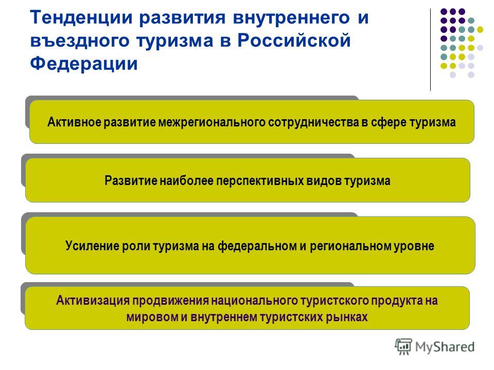 развитие делового туризма в европе развитие делового туризма в европе