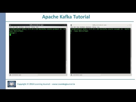 GitHub - apache/kafka: Mirror of Apache Kafka