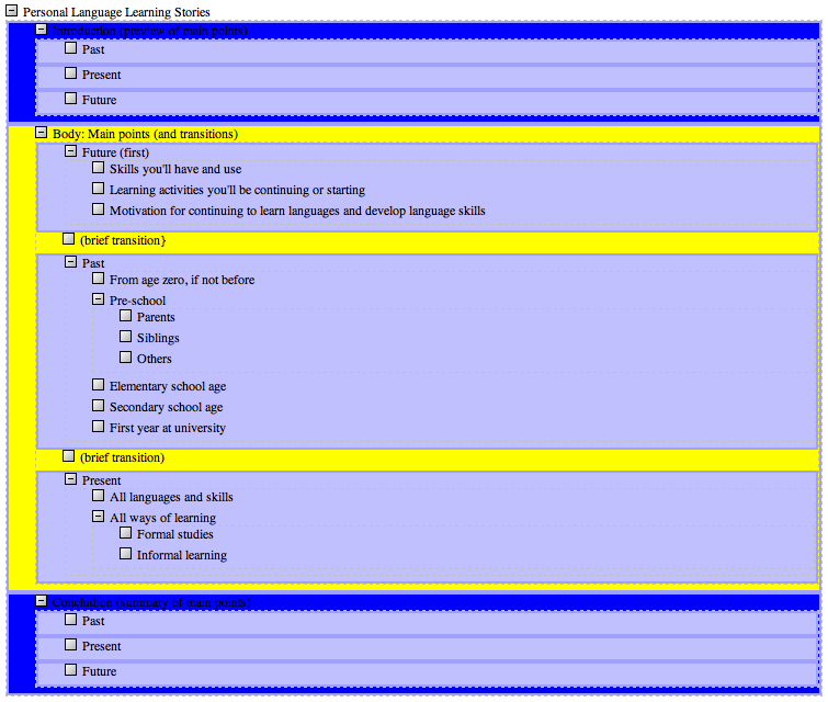 Wgu homework help