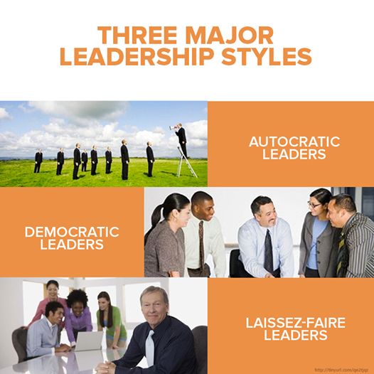 A Thesis For An Essay Should My Personal Leadership Style Free Essays Studymode A Thesis For An Essay Should also Healthy Food Essay Leadership Style Essays Essay Paper Help