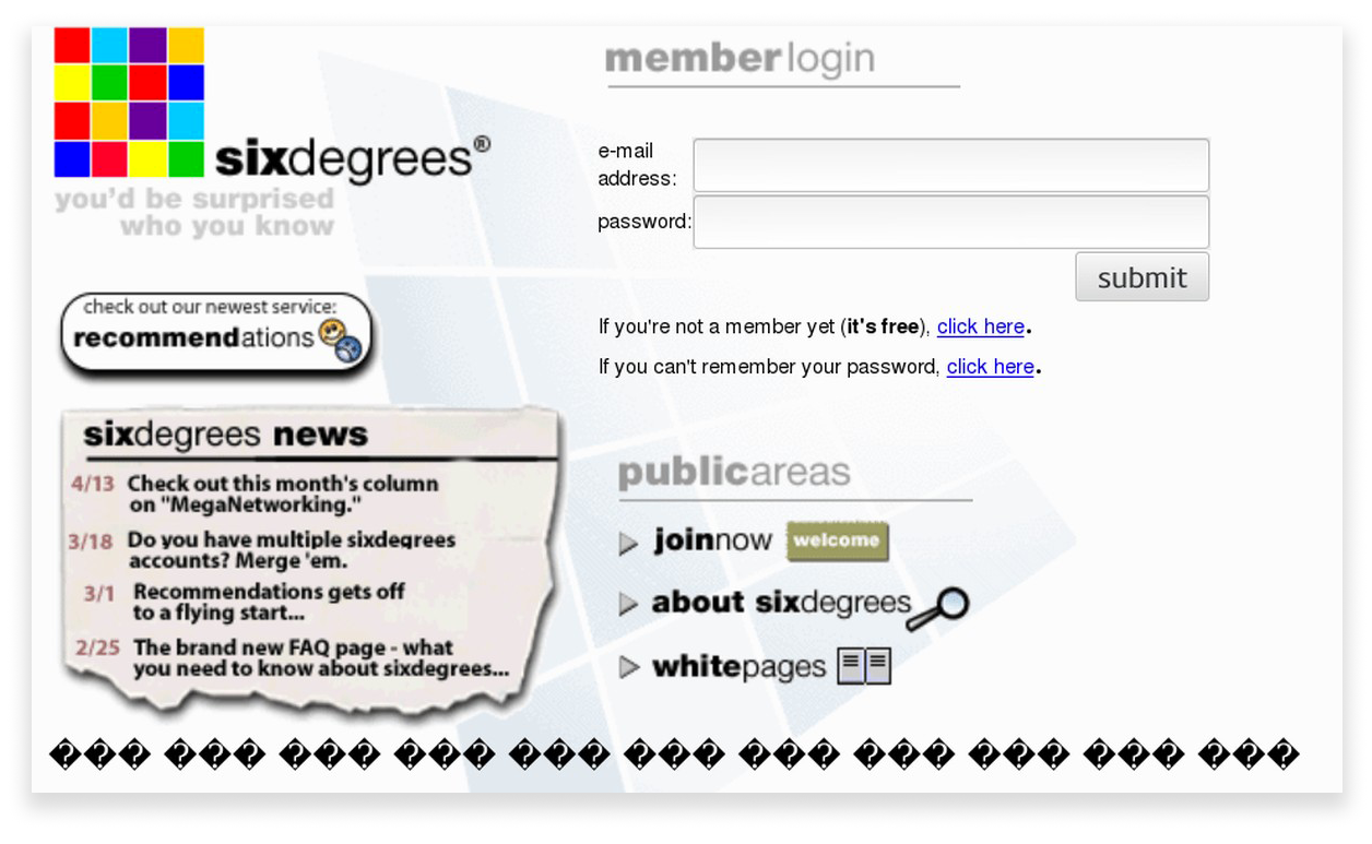 I know your address. Hack you. Yii2 шаблон. Six degrees. Find you.