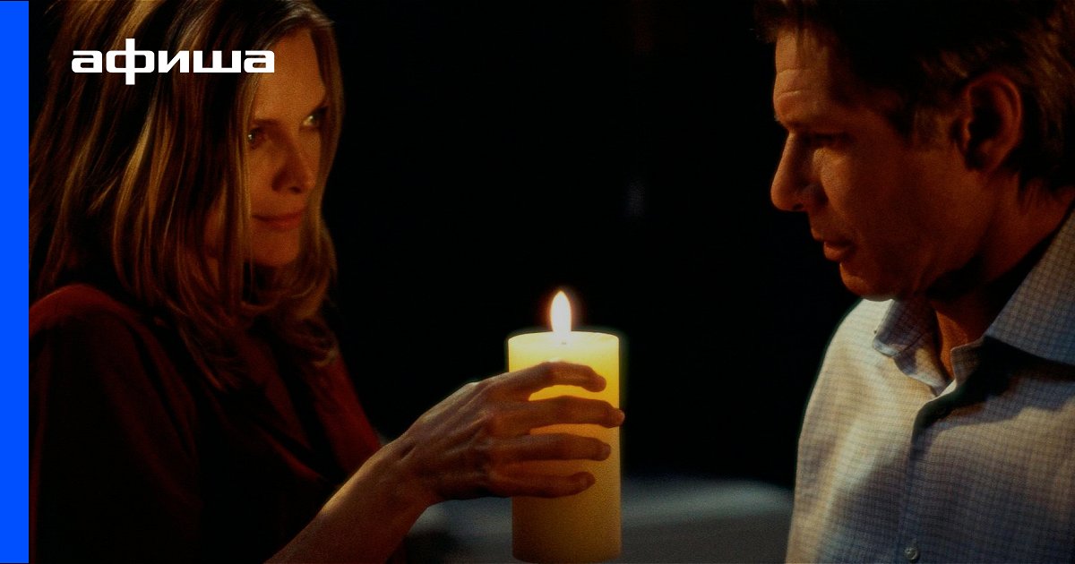 Что скрывает ложь (США, 2000) смотреть онлайн – Афиша-Кино