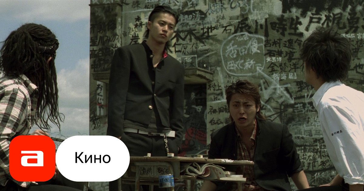 Фильм Вороны (Япония, 2007) – Афиша-Кино