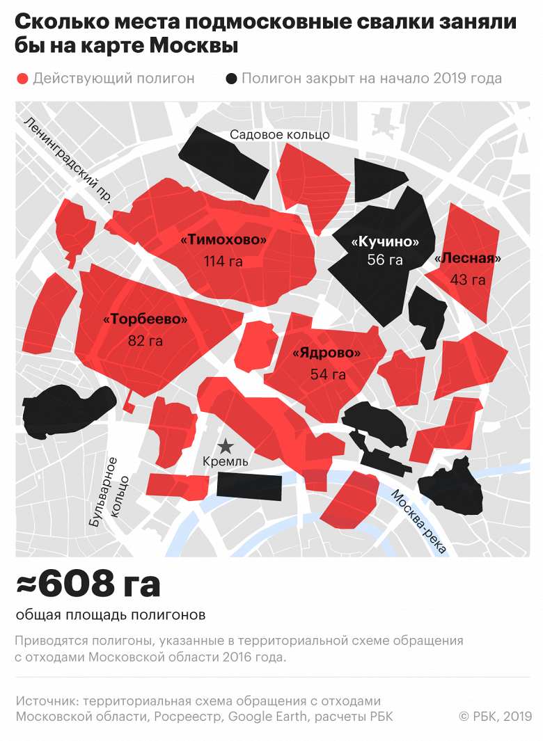 Карта отходов москвы