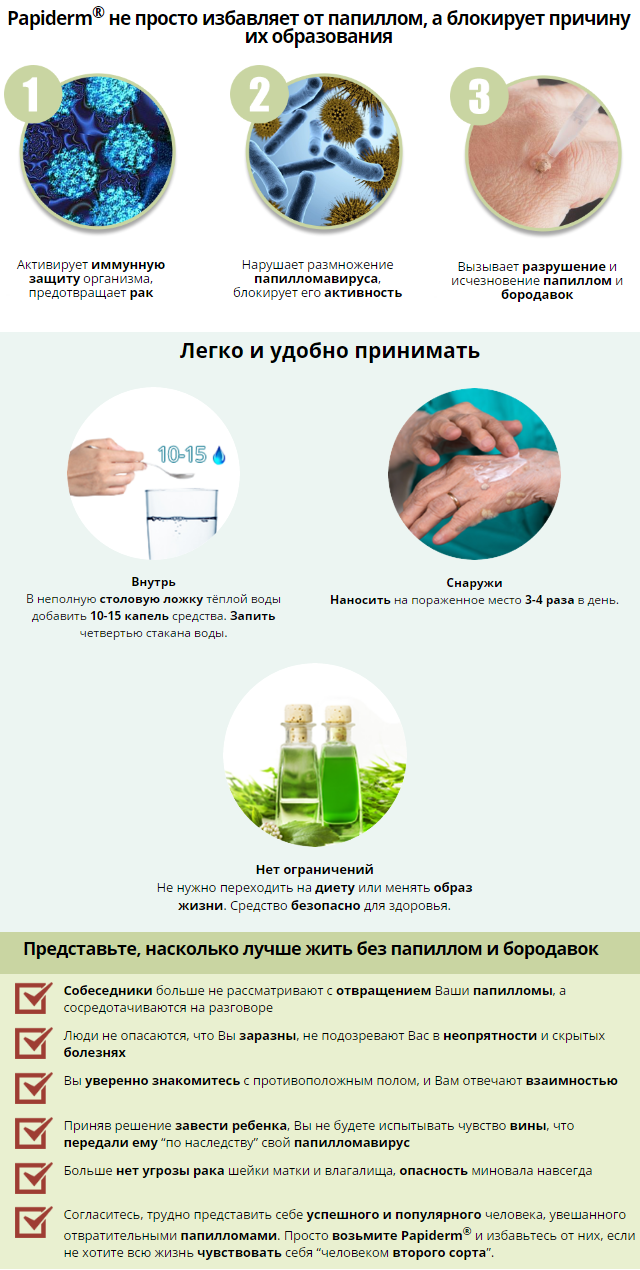 Papiderm   