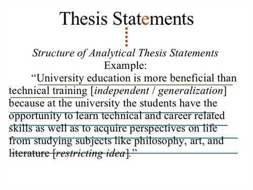 Argumentative Essay Thesis Examples How To Write A Essay For High School also Global Warming Essay In English Buy How To Write A Thesis Statement For A Descriptive Essay Examples Of Argumentative Thesis Statements For Essays