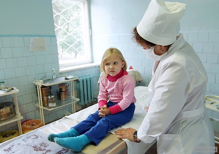 Детские поликлиники платные услуги пульмонолога