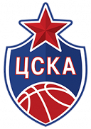 ПБК ЦСКА — БК Барселона ПБК ЦСКА — БК Барселона
